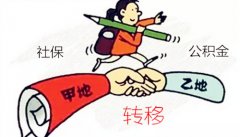 社保公积金异地转移