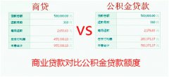 武汉有帮忙代缴住房公积金的中介吗？