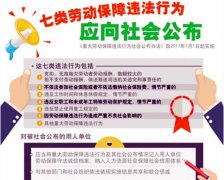 七类劳动保障违法行为应向社会公布