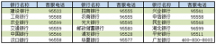 2016年武汉公积金贷款怎样办理？具体步骤如何？