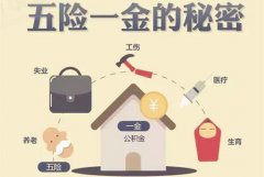 在武汉找公司代办五险一金需要什么材料