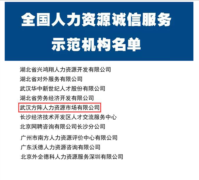 128家全国人力资源诚信服务示范机构