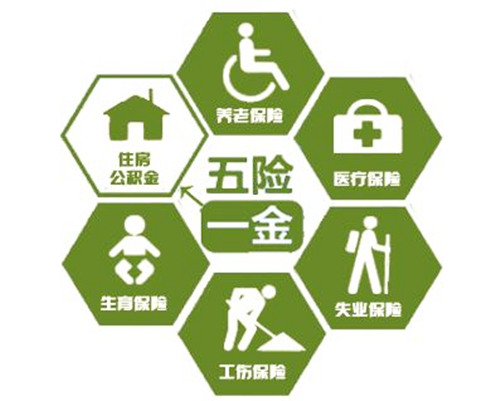 您知道个人如何交五险一金吗?不知道的看这里