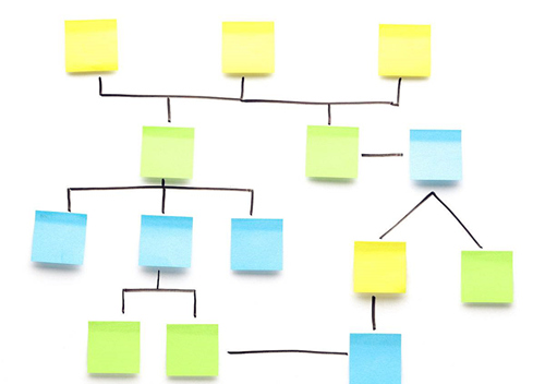 不看不知道 在武汉找挂靠公司交社保划算吗?