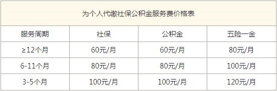 武汉第三方社保代缴