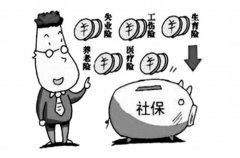 方阵金保网：个人挂靠公司交五险多少钱？