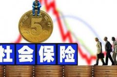 <b>方阵金保网小编告诉您，武汉市社保最低标准</b>