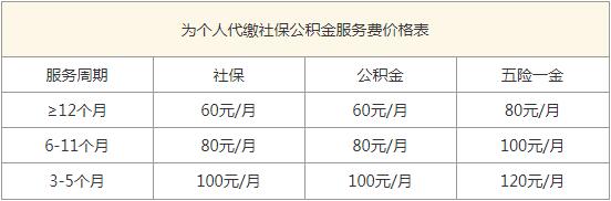方阵金保网个人社保服务费用