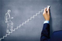 方阵金保网：离职后个人如何代交社保