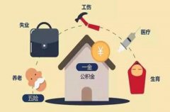 五险一金个人怎么交