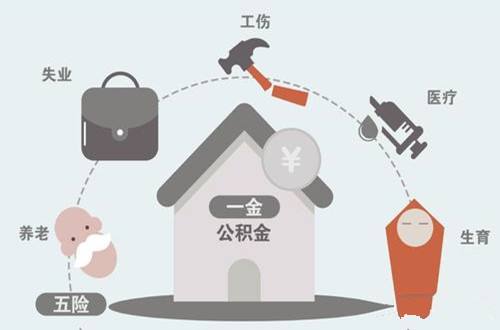 个人五险一金怎么交