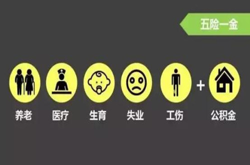 五险一金离职后怎么办