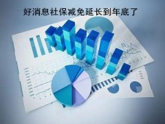 社保减免到年底的消息是真的吗？