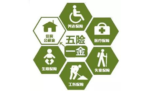 代缴五险一金怎么收费