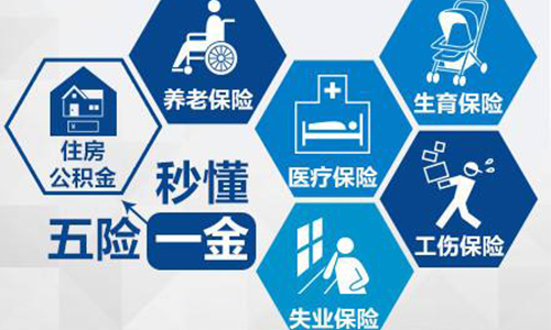 五险一金代缴