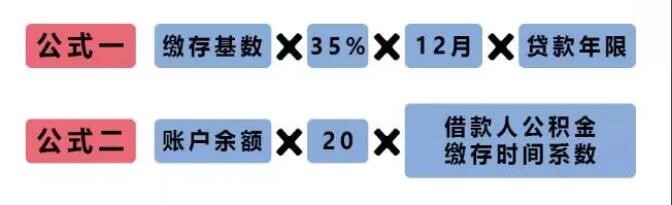 公积金有多少才能贷款70万