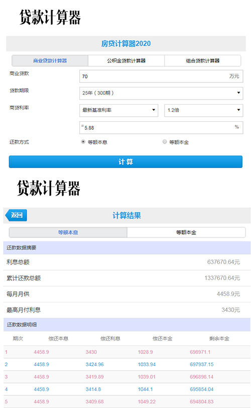商转公划算吗