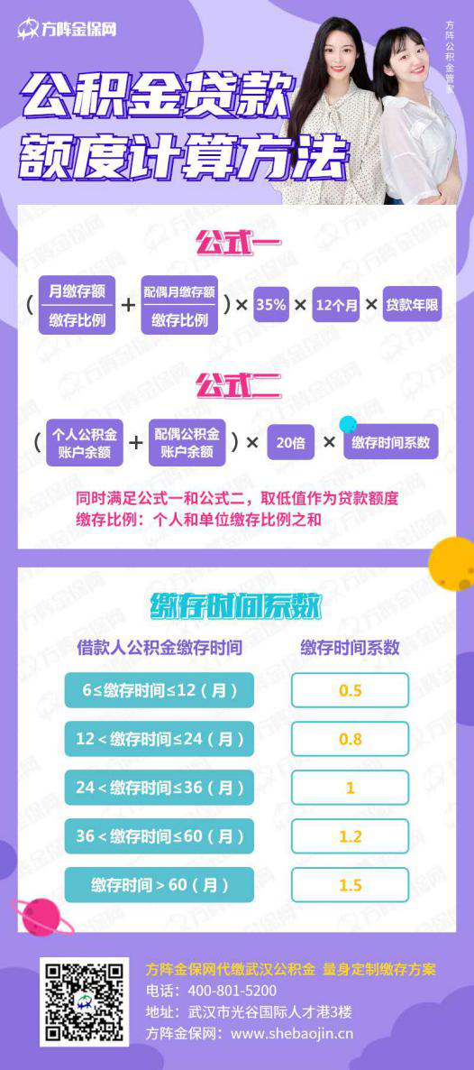 公积金有多少才能贷款70万