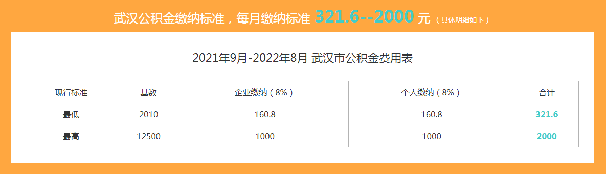 个人社保公积金代缴