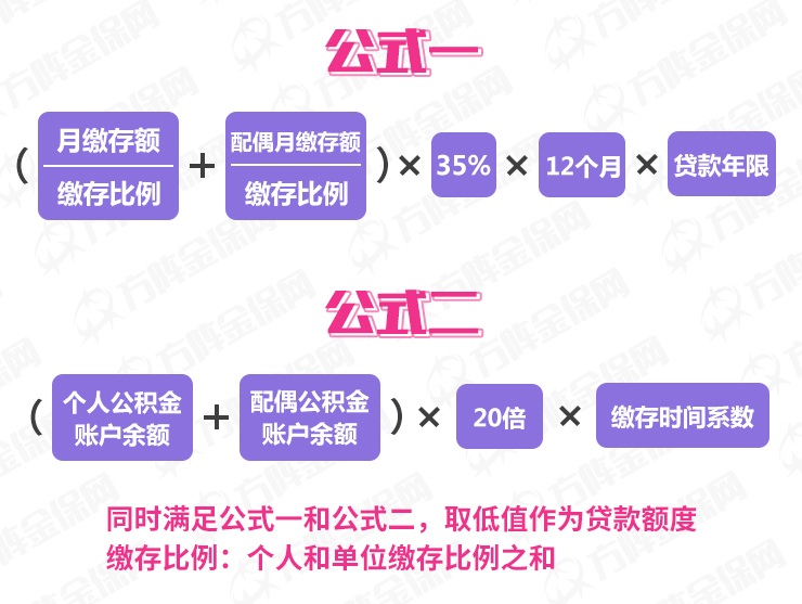 公积金如何贷款70万