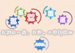 补缴社保找方阵金保网，退休提前享！