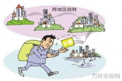 三种特殊补缴社保状况分析